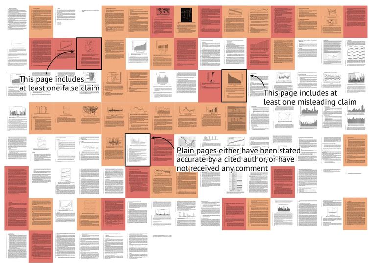 Factcheck: Trump’s climate report includes more than 100 false or misleading claims Factcheck: Trump’s climate report includes more than 100 false or misleading claims