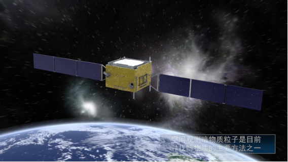 DAMPE Detector DAMPE Detector