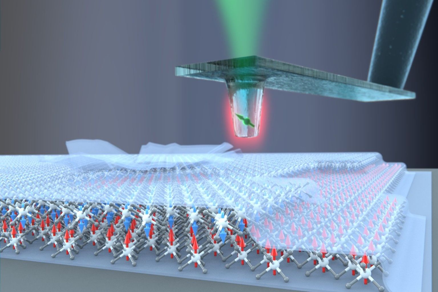 Schematic representation of NV magnetometry: The magnetic field sensor (NV center) is located in a diamond tip (top of picture). The sensor scans the material sample (below) using laser light and measures the magnetic field of the material layer, which is only a few atomic layers thick. The measurement method works at 4 Kelvin, i.e. close to absolute zero. Schematic representation of NV magnetometry: The magnetic field sensor (NV center) is located in a diamond tip (top of picture). The sensor scans the material sample (below) using laser light and measures the magnetic field of the material layer, which is only a few atomic layers thick. The measurement method works at 4 Kelvin, i.e. close to absolute zero.