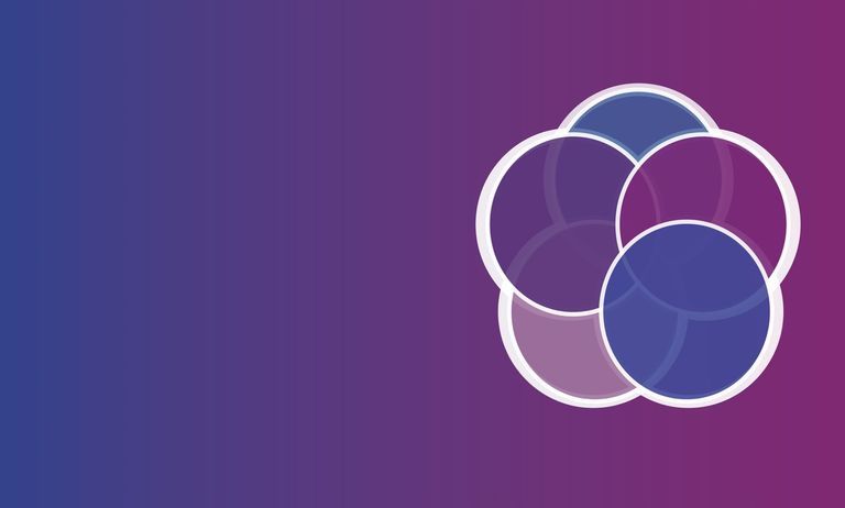 Research for development_ the meaning of equity in funder-level partnerships Research for development_ the meaning of equity in funder-level partnerships