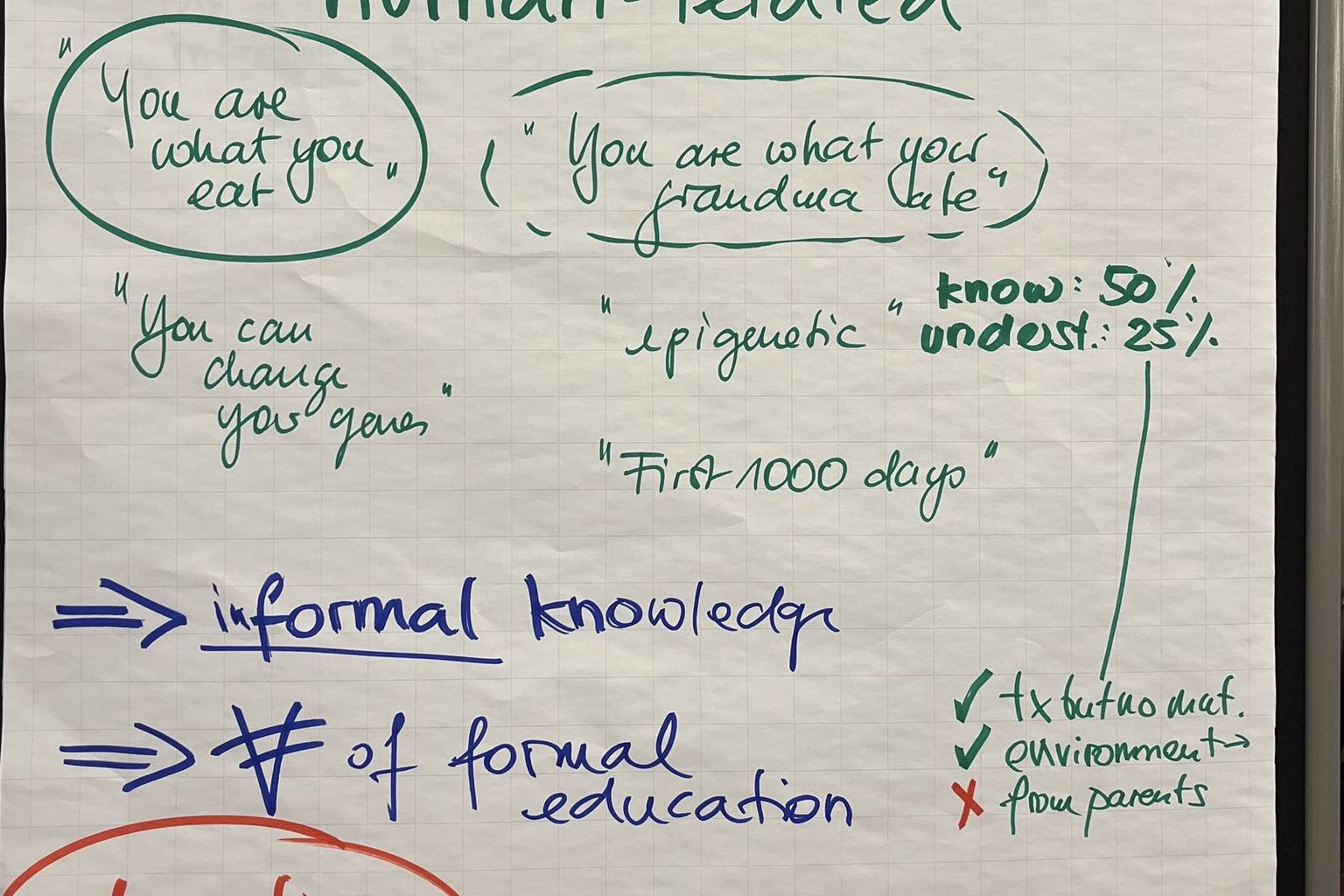 Rigi Workshop 2024 : Group work 2 Rigi Workshop 2024 : Group work 2