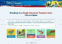 Teaser: Roadmap to a Single European Transport Area