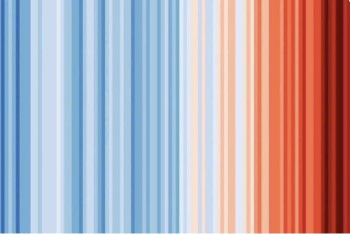 Ed Hawkins Ed Hawkins