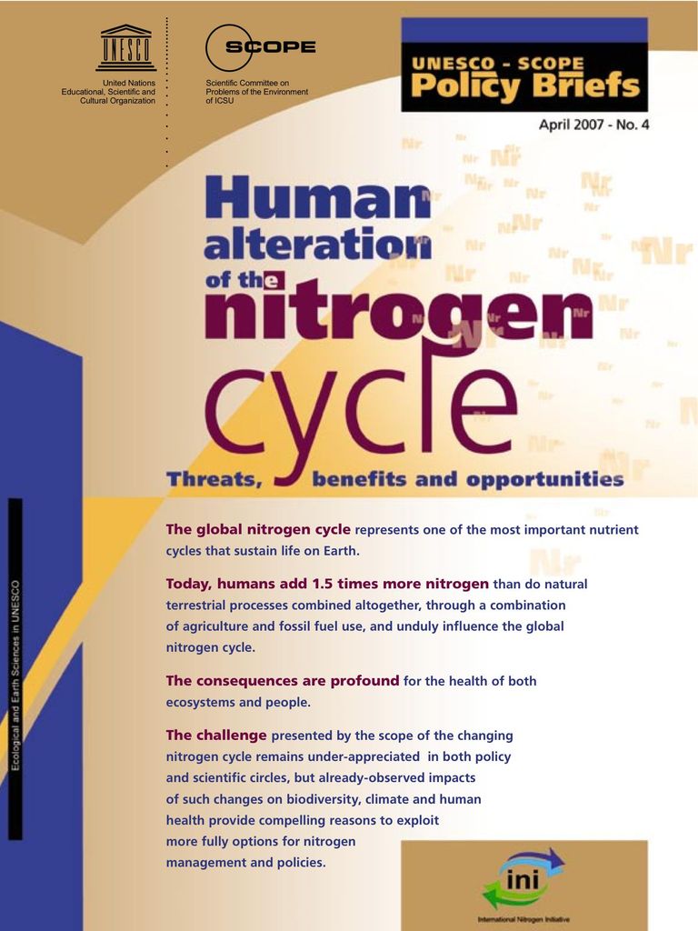 Human Alteration of the Nitrogen Cycle - Threats, Benefits and Opportunities