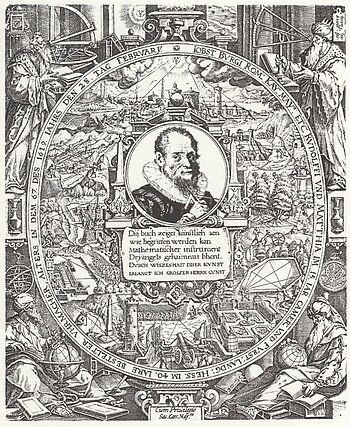 Frontispiz zu Bürgis Bedienungsanleitung für sein Triangulationsinstrument. Kupferstichporträt von Ägidius Sadeler, Illustrationen von Anton Eisenhoit. Frontispiz zu Bürgis Bedienungsanleitung für sein Triangulationsinstrument. Kupferstichporträt von Ägidius Sadeler, Illustrationen von Anton Eisenhoit.