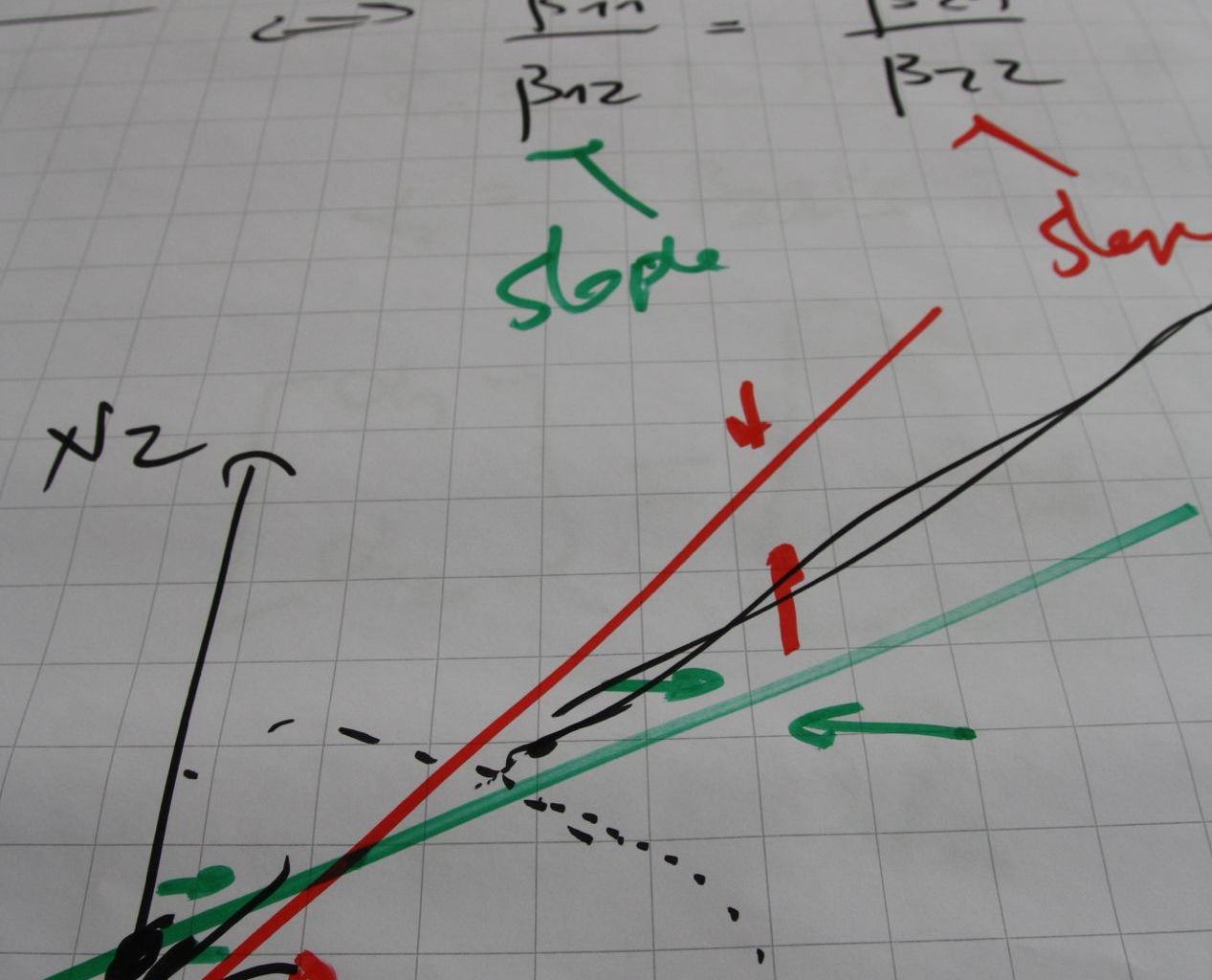 Rigi Kulm 2015 note Rigi Kulm 2015 note