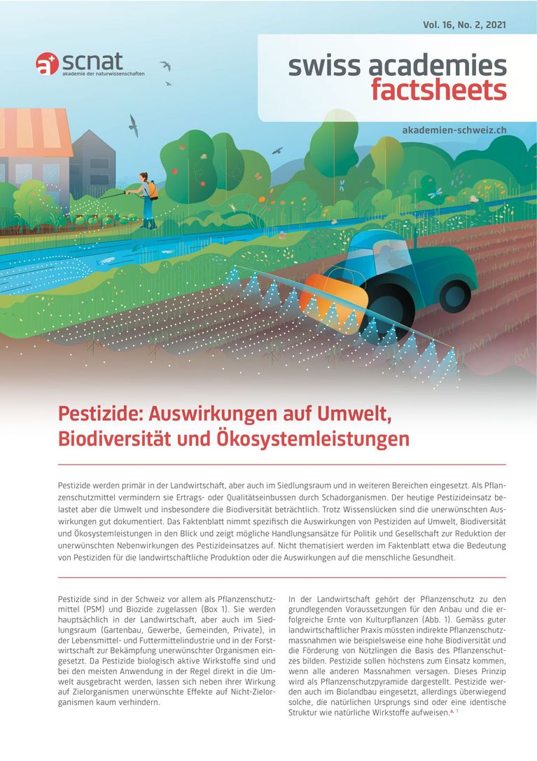 Pestizide: Auswirkungen auf Umwelt, Biodiversität und Ökosystemleistungen