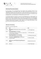 Teaser: Workshop 2: "Themenkreis Boden" (z.B. Land- und Forstwirtschaft, Biodiversität) Teaser: Workshop 2: "Themenkreis Boden" (z.B. Land- und Forstwirtschaft, Biodiversität)