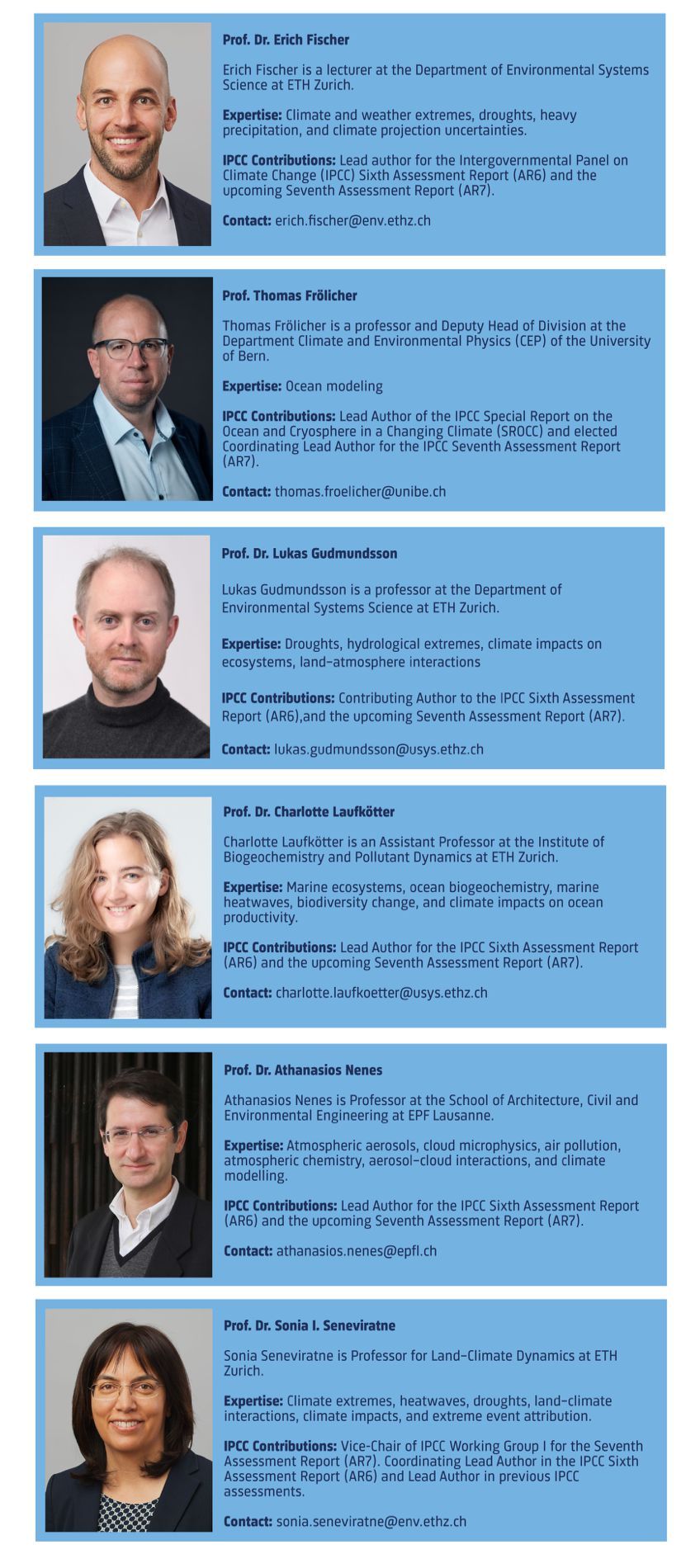 Swiss experts involved in the WGI author team Swiss experts involved in the WGI author team