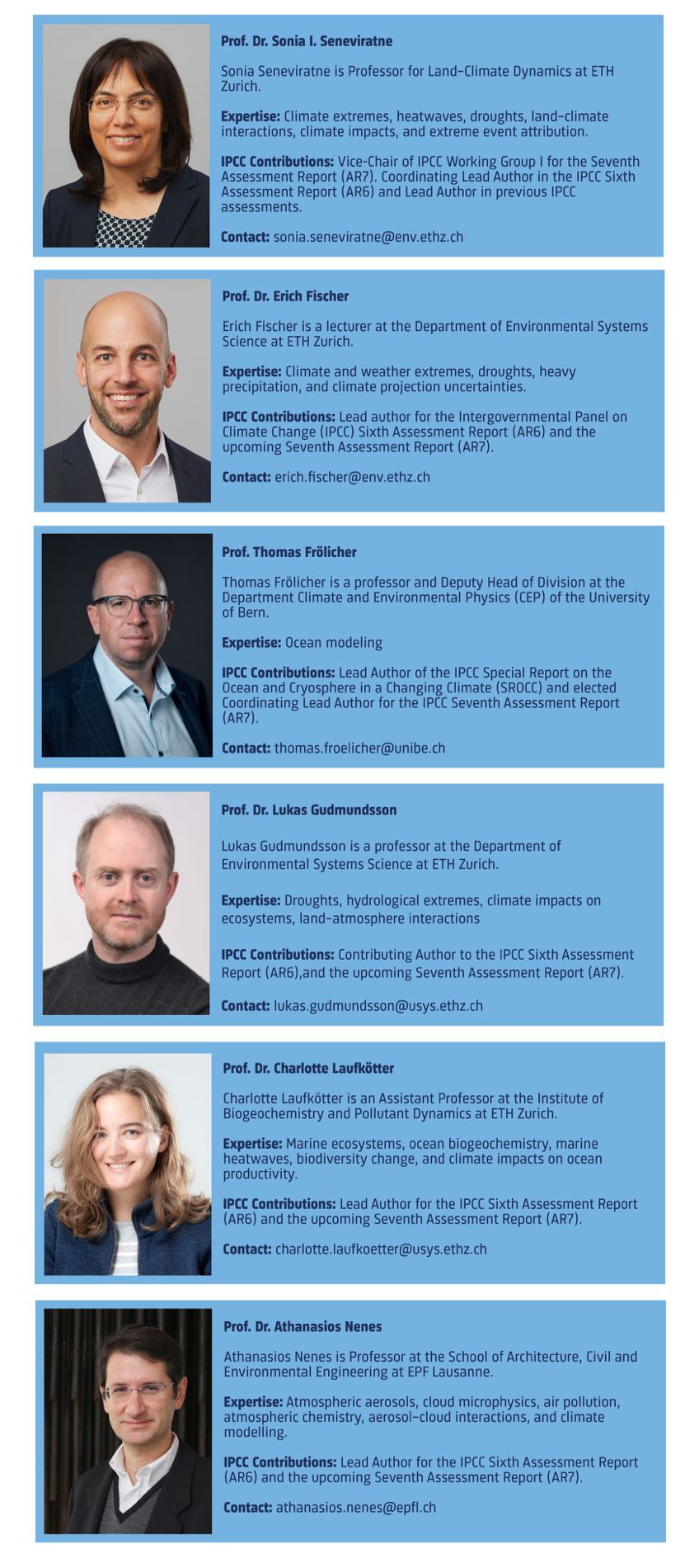 Swiss experts involved in the WGI author team Swiss experts involved in the WGI author team