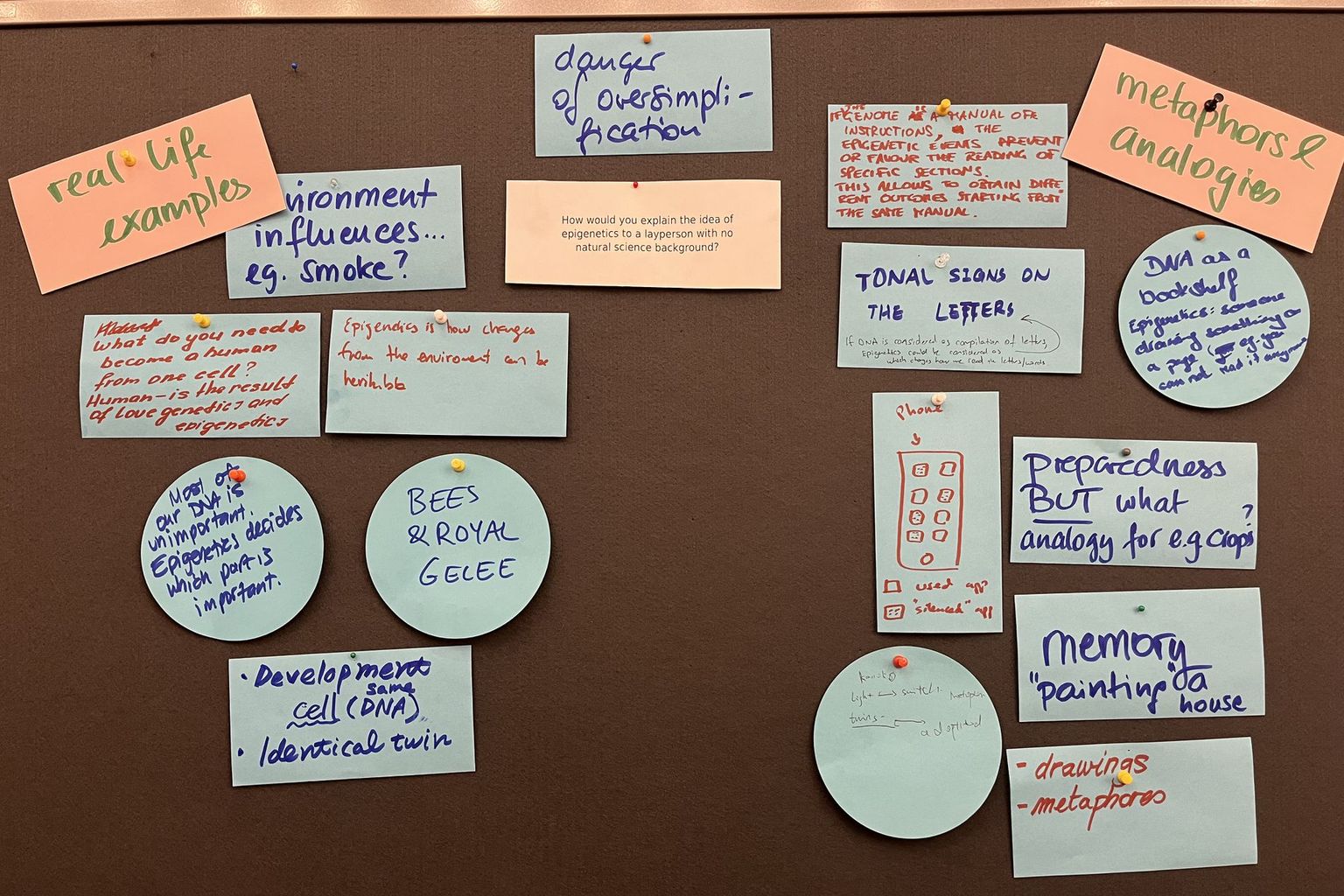 Rigi Workshop 2024 : Group work Rigi Workshop 2024 : Group work