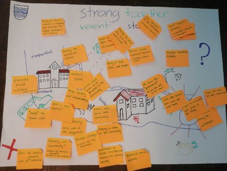 Post-its with more insights added by us after the ‘Coffee & Cake’ session (second interaction)