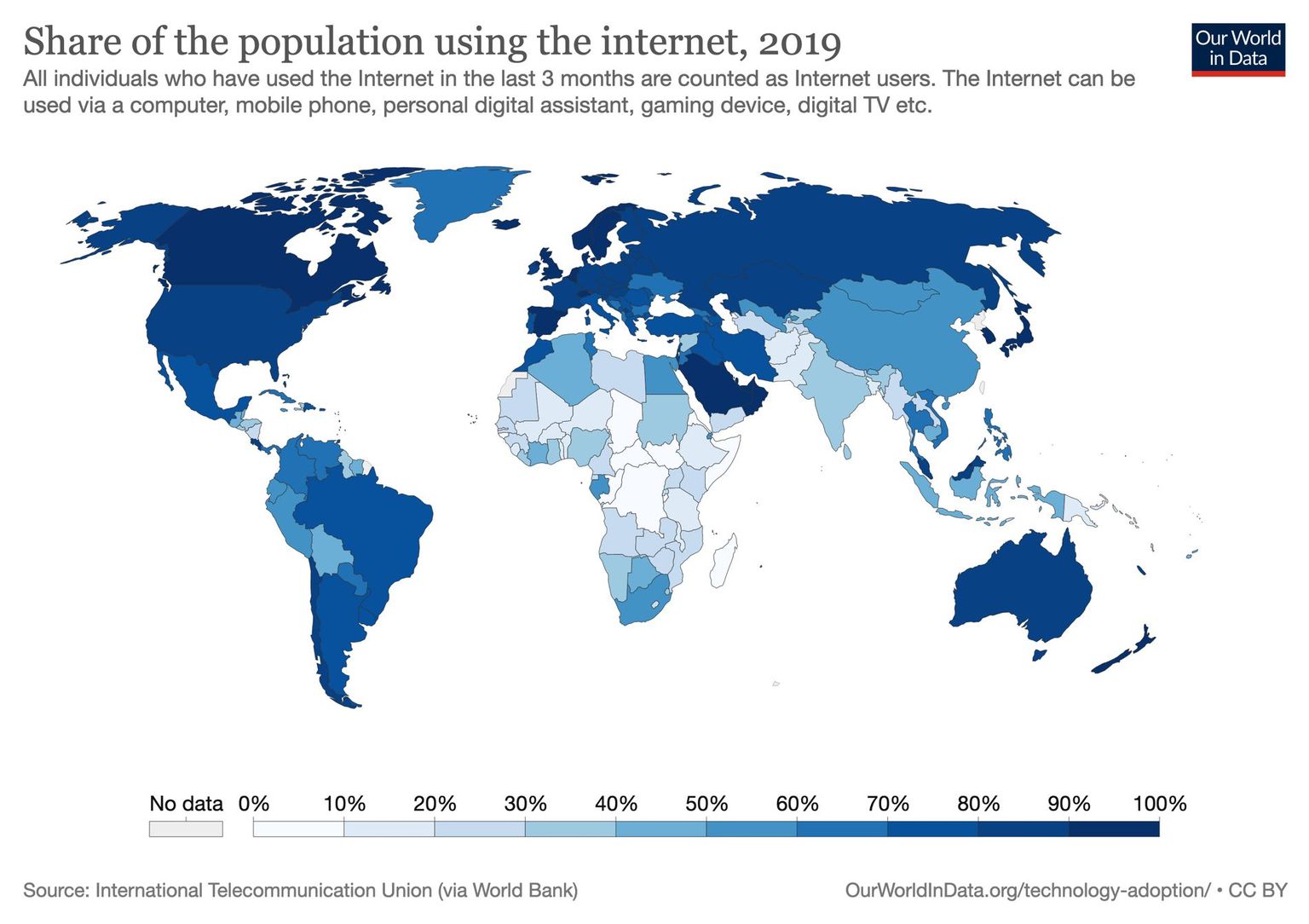 Share of global population using the internet, 2019