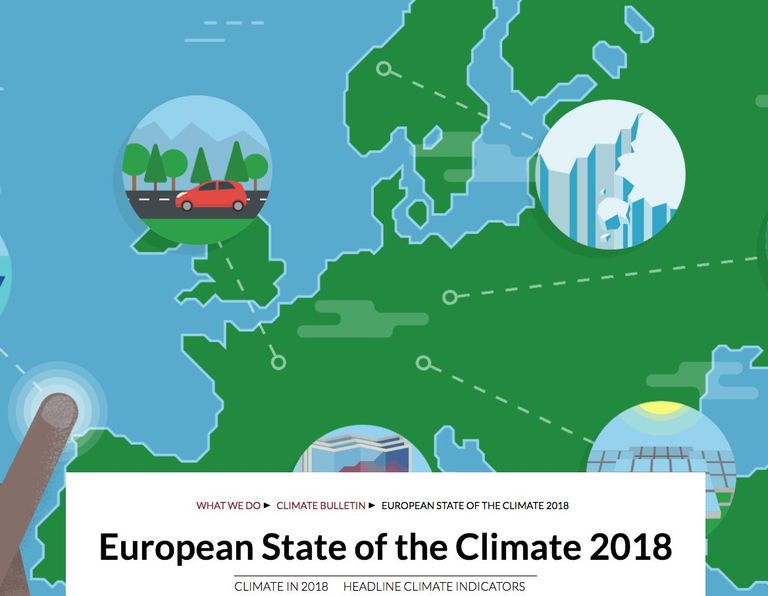 European State of the Climate 2018