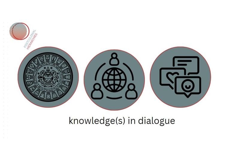 Decolonizing research: from knowledge transfer to knowledge(s) in dialogue