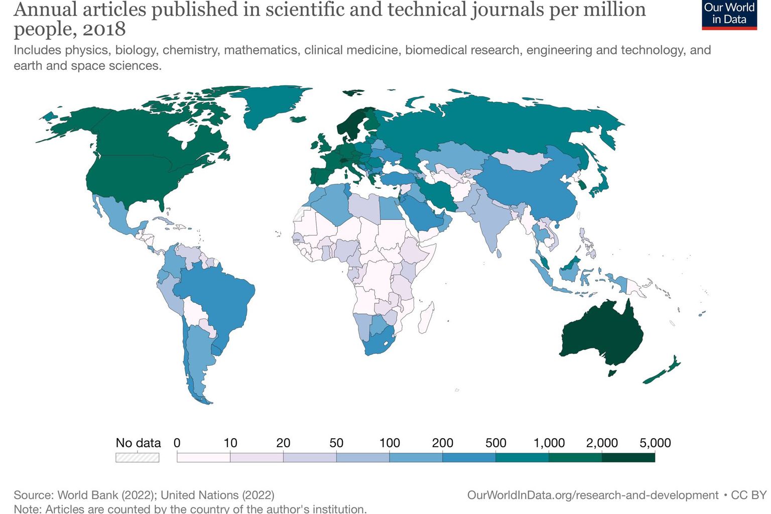Scientific Publications per Million People