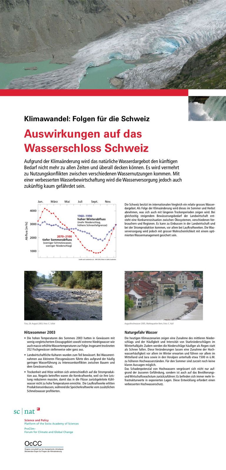 Auswirkungen auf das Wasserschloss Schweiz