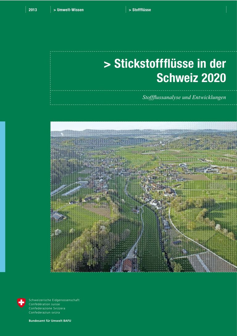 BAFU Publikation Stickstoffflüsse in der Schweiz 2020: Stickstoffflüsse in der Schweiz 2020