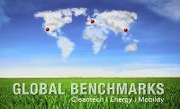 Teaser: Global Benchmarks – Energy, Cleantech, Mobility