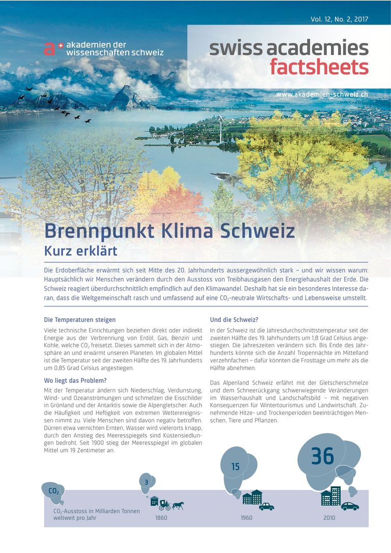 Brennpunkt Klima Schweiz. Kurz erklärt