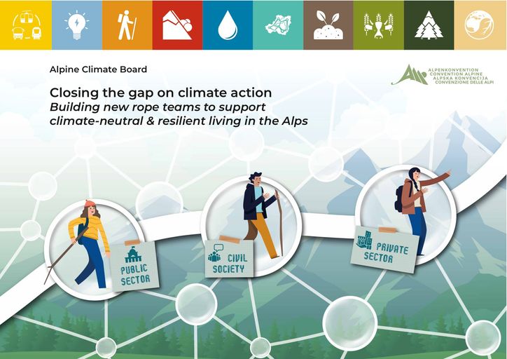 Closing the gap on climate action