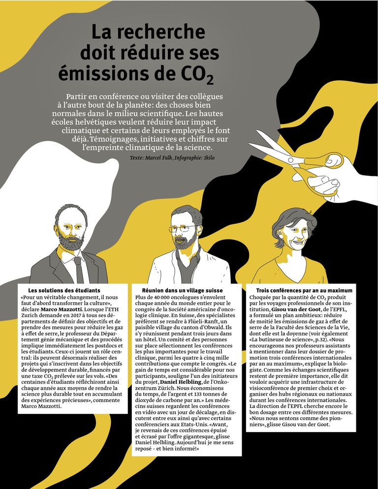 Academia aims to reduce its own CO₂ emissions (in German)