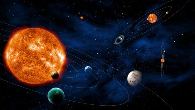 Verschiedene Systeme mit Exoplaneten