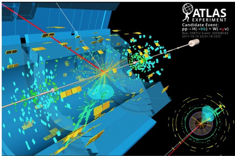 An ATLAS candidate event for the Higgs boson (H) decaying to two bottom quarks (b), in association with a W boson decaying to a muon (µ) and a neutrino (v). Image: ATLAS/CERN.