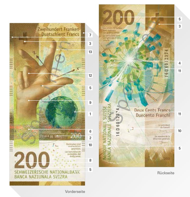 Die neue 200er Note der Schweizerischen Nationalbank ist der Teilchenphysik gewidmet. Bild: SNB