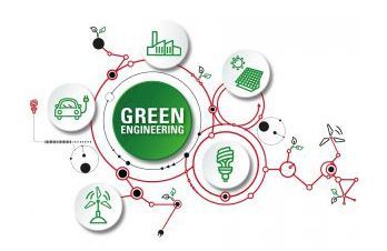 Green Engineering – Mit Technik gegen den Klimawandel