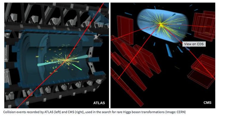 Collision events recorded by ATLAS (left) and CMS (right), used in the search for rare Higgs boson transformations