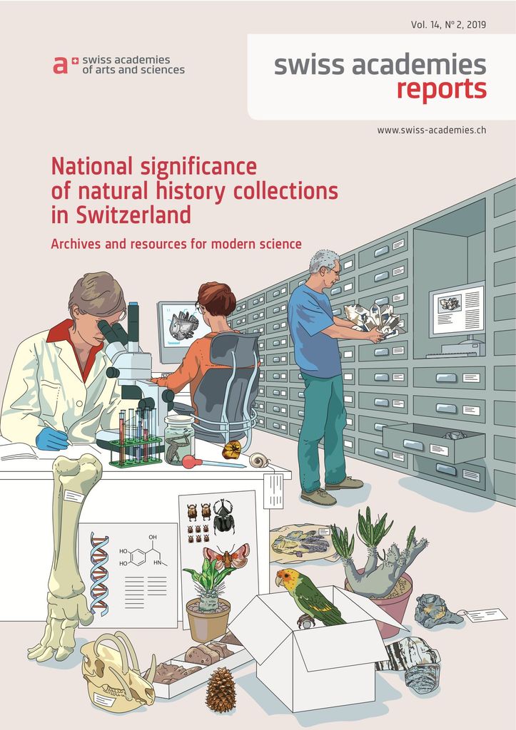 National significance of Natural History Collections in Switzerland