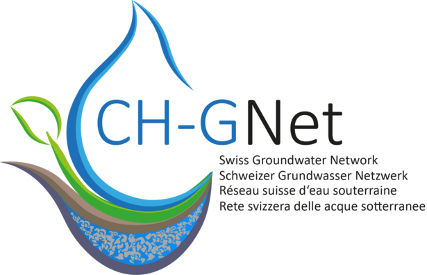 CH-GNet