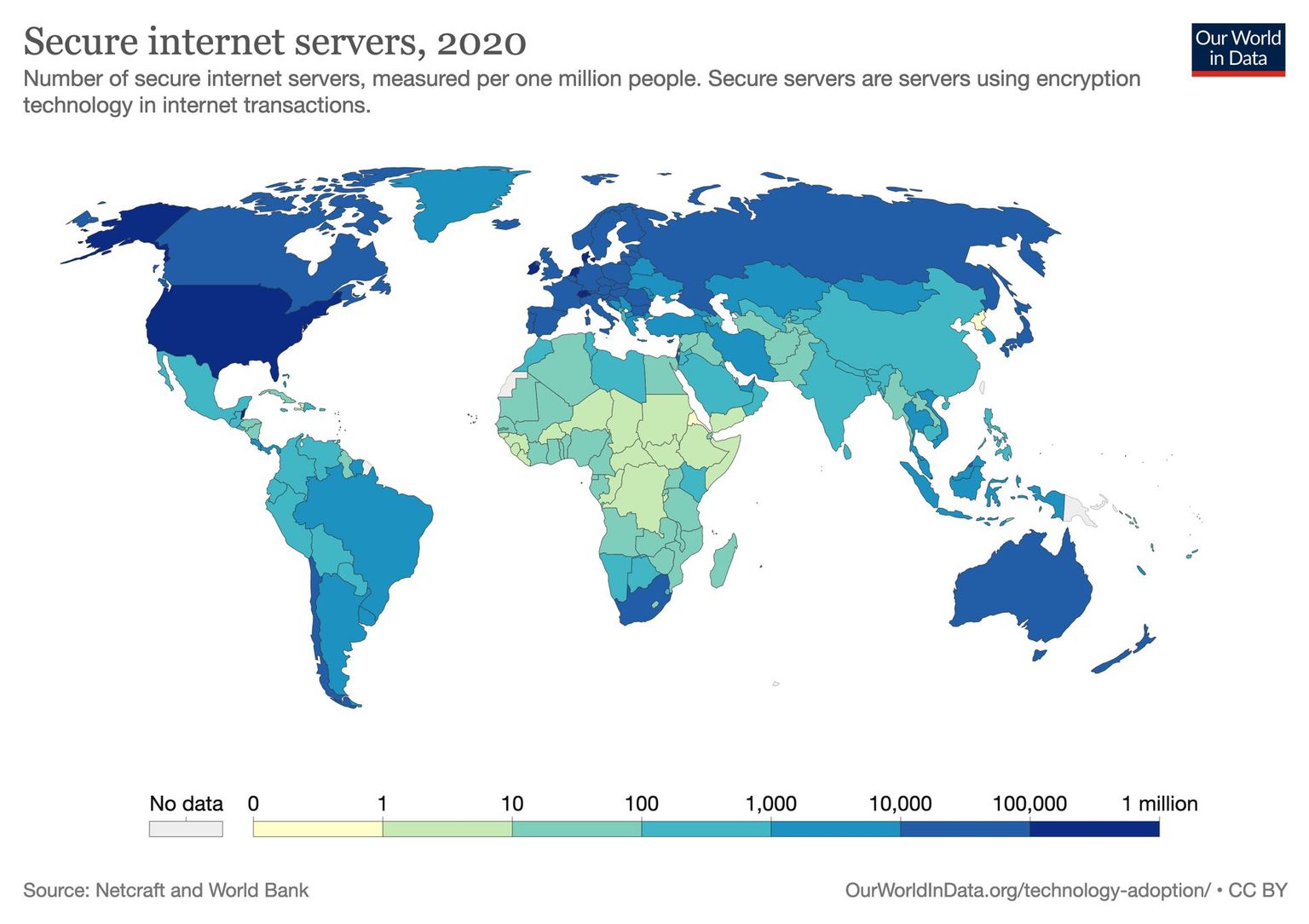 Secure internet servers per 1 million people, 2020