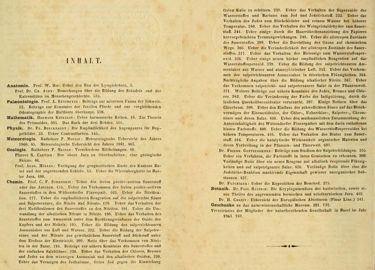 Inhaltsverzeichnis der Verhandlungen der NGIB 1863