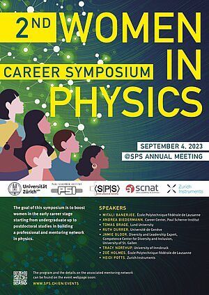 Programm des Karrieresymposiums "Frauen in der Physik"