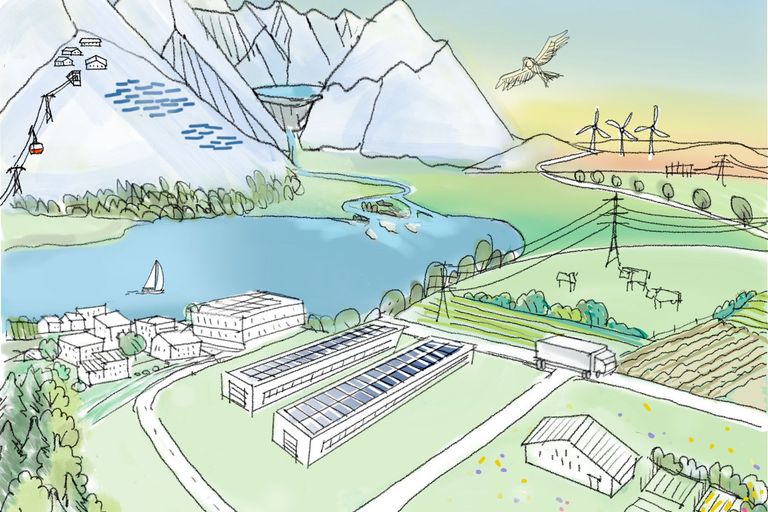 Die Akademien setzen sich dafür ein, dass Anlagen  zur Produktion erneuerbarer Energien an den am  besten dafür geeigneten Standorten – auch aus Sicht der Biodiversität und Landschaft – zu stehen kommen.
