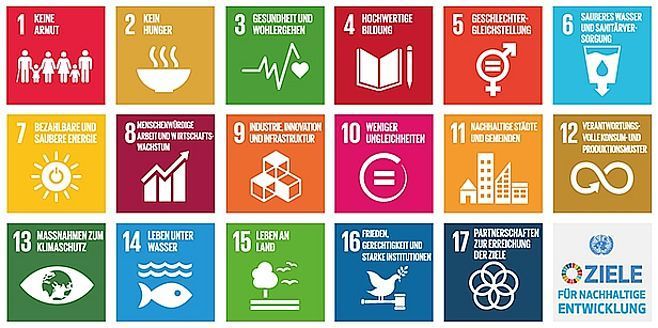 Nachhaltigkeitsziele / Sustainable Development Goals