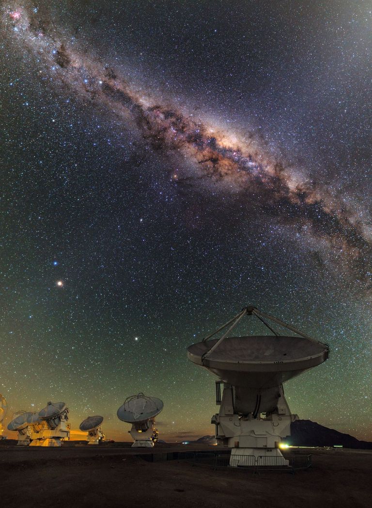 Zentrale Region der Milchstrasse und einige Antennen des ALMA-Teleskops
