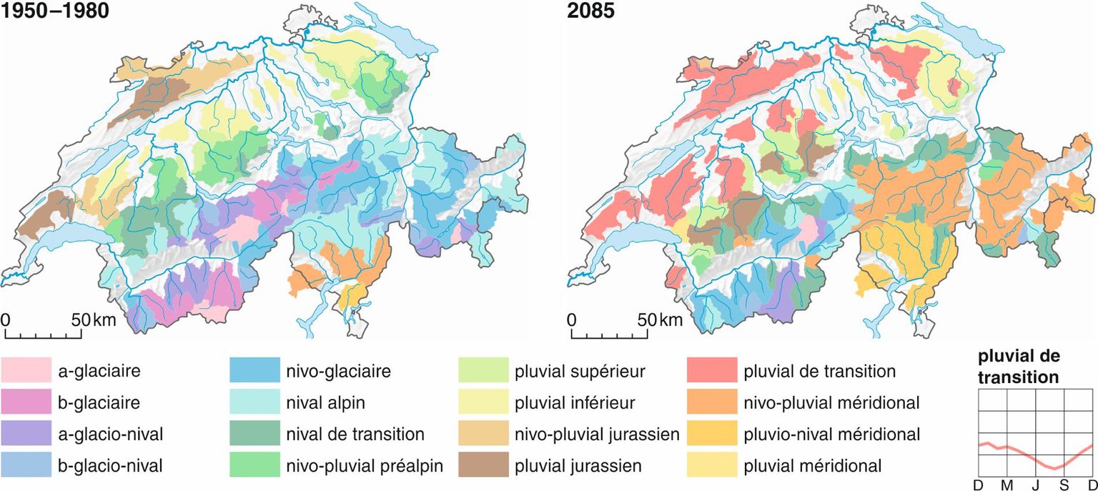 Flow regime changes for 189 medium-sized catchments in Switzerland. Left: The classification from the Hydrological Atlas of Switzerland (HADES) for the period 1950-1980. Right: The catchment classifications simulated for the future to 2085. Bottom right: the new regime “pluvial de transition”, with a pronounced minimum in August. We refer to the text and the flow regime types of Switzerland in Figure 2. FOEN, 2012.