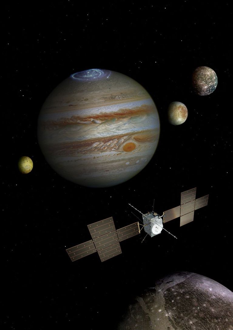 Raumsonde mit Jupiter, Ganymed, Kallisto und Europa (Quelle: http://sci.esa.int/juice/59341-juice-mission/).