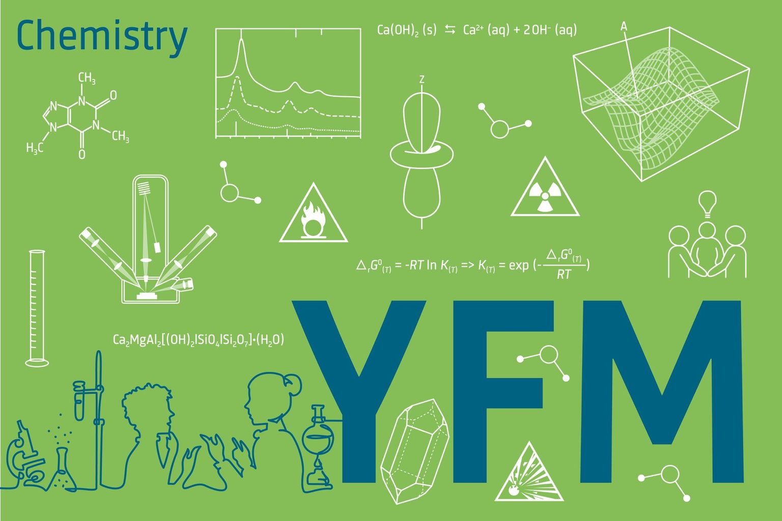Logo chemistry YFM 3:2