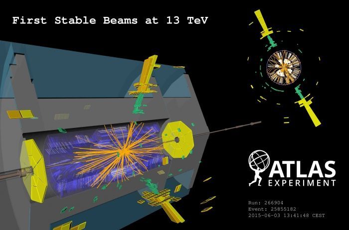 Das Foto zeigt eine der ersten Proton-Proton-Kollisionen im Teilchenbeschleuniger LHC bei einer Energie von 13 TeV, aufgezeichnet am 3. Juni 2015 vom Detektor des ATLAS-Experiments.