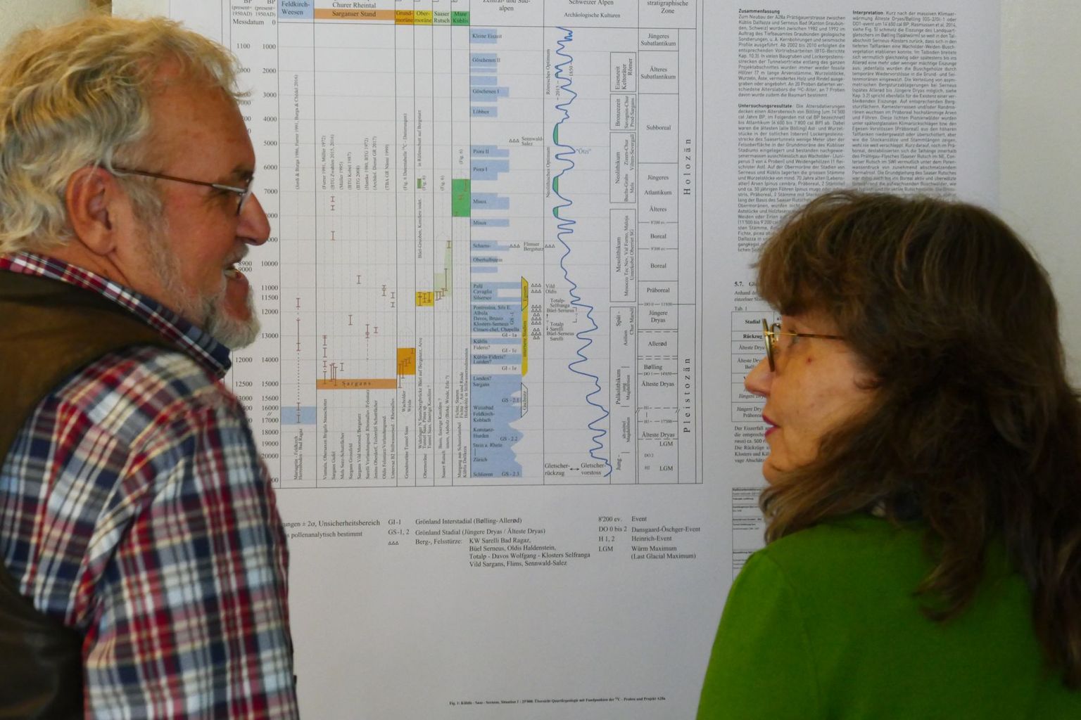 CH-QUAT Meeting 2019: poster discussions