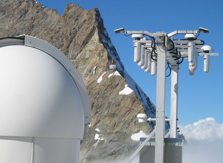 Instruments de mesures sur le Jungfraujoch