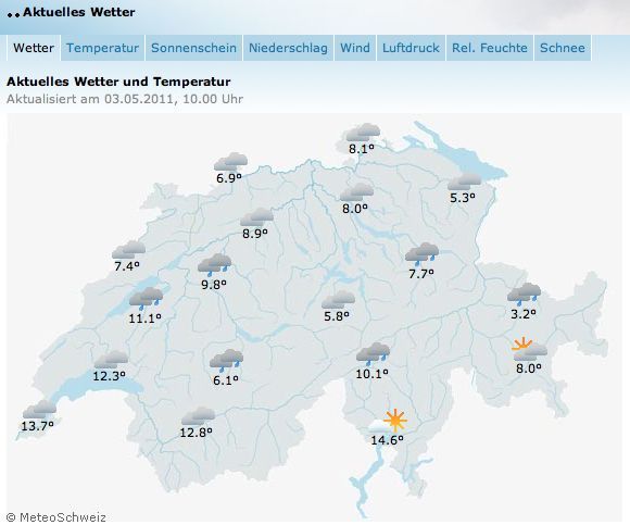 Webseite der MeteoSchweiz: Aktuelles Wetter