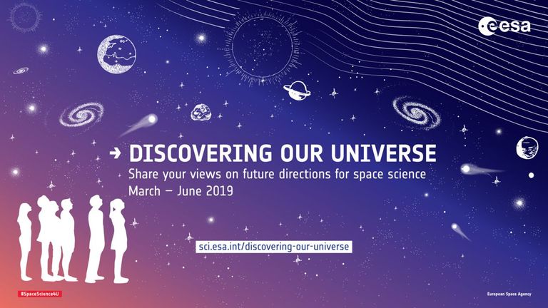 ESA public survey on future space science 2019