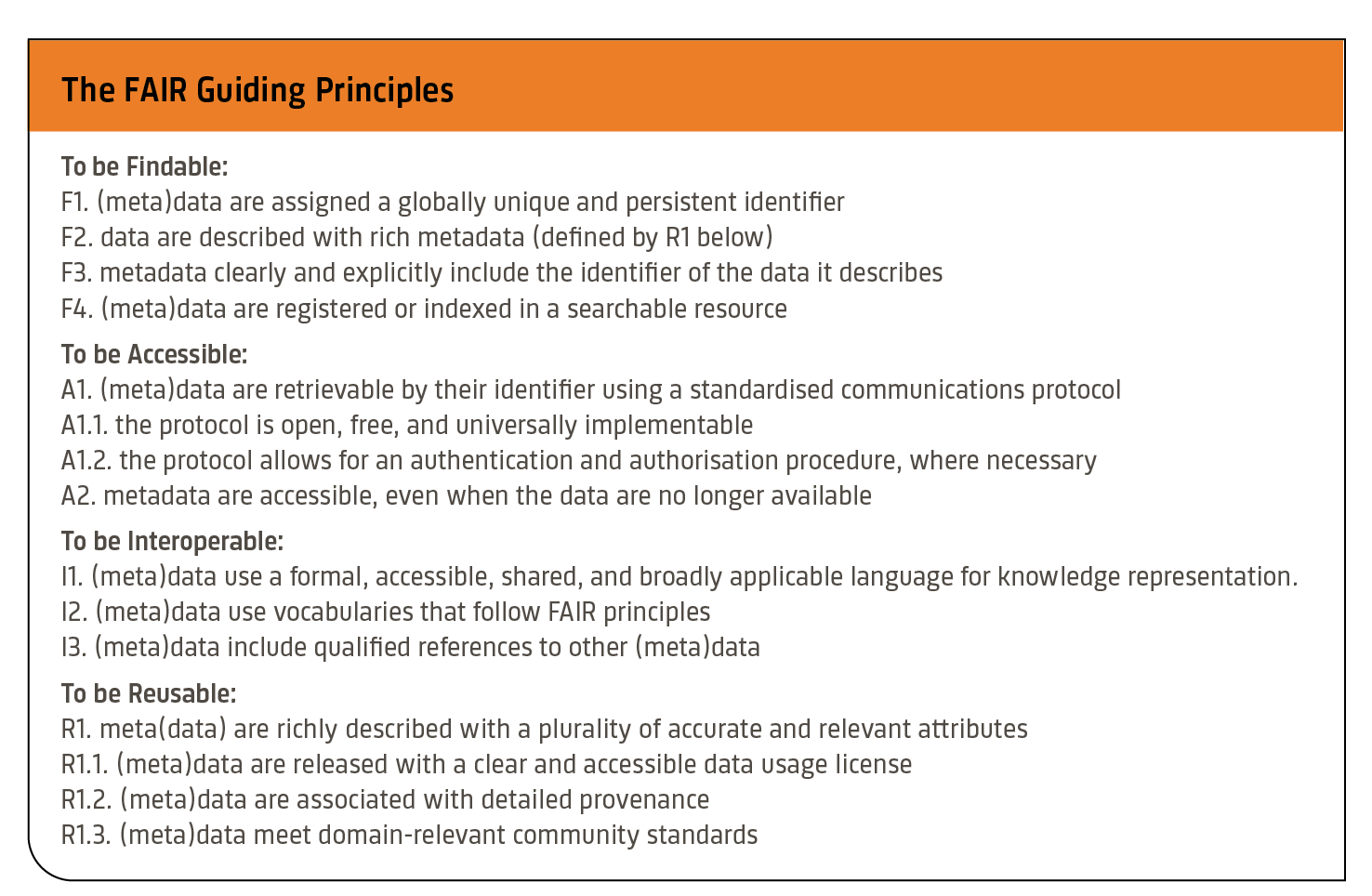 FAIR guiding principles