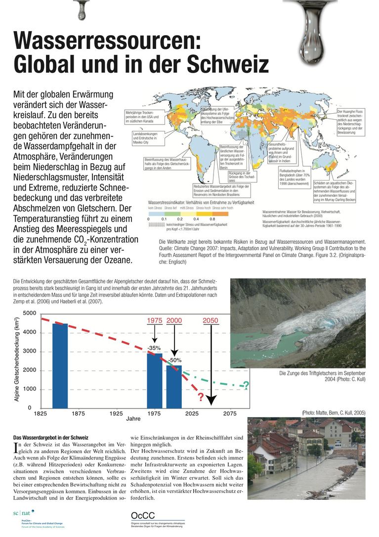 Poster: Wasserressourcen: Global und in der Schweiz